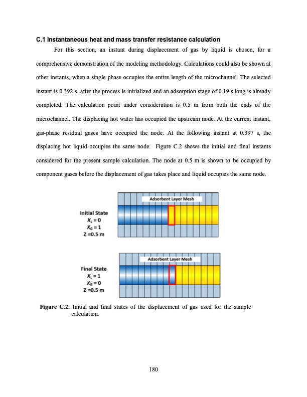 temperature-swing-adsorption-processes-for-gas-separation-207