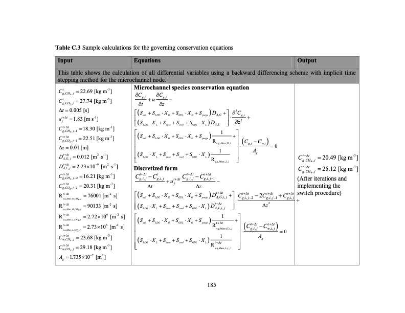 temperature-swing-adsorption-processes-for-gas-separation-212
