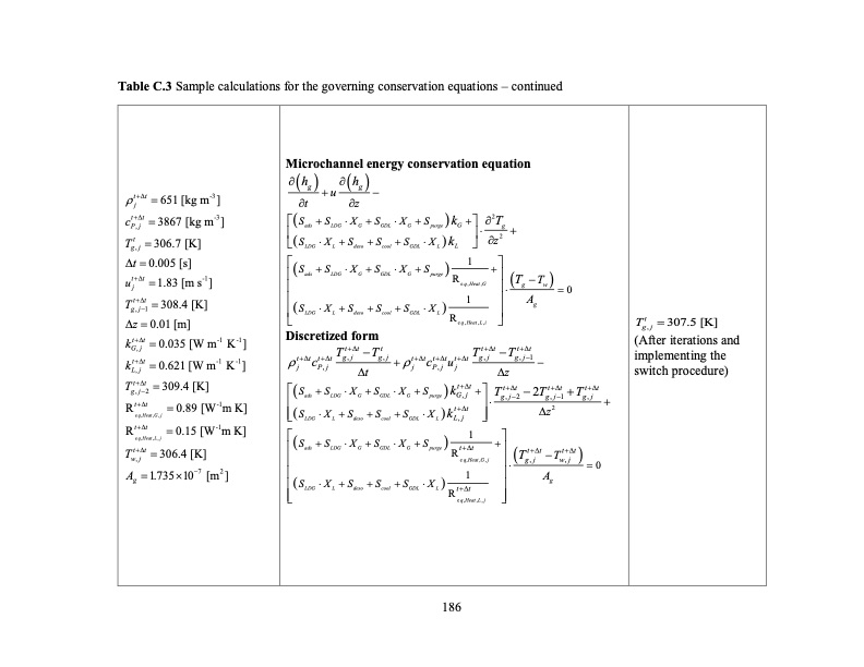 temperature-swing-adsorption-processes-for-gas-separation-213