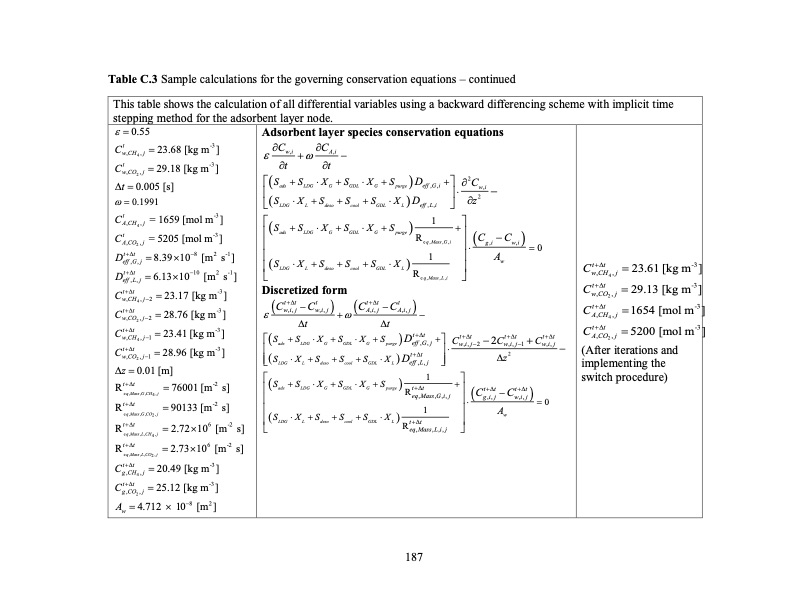 temperature-swing-adsorption-processes-for-gas-separation-214