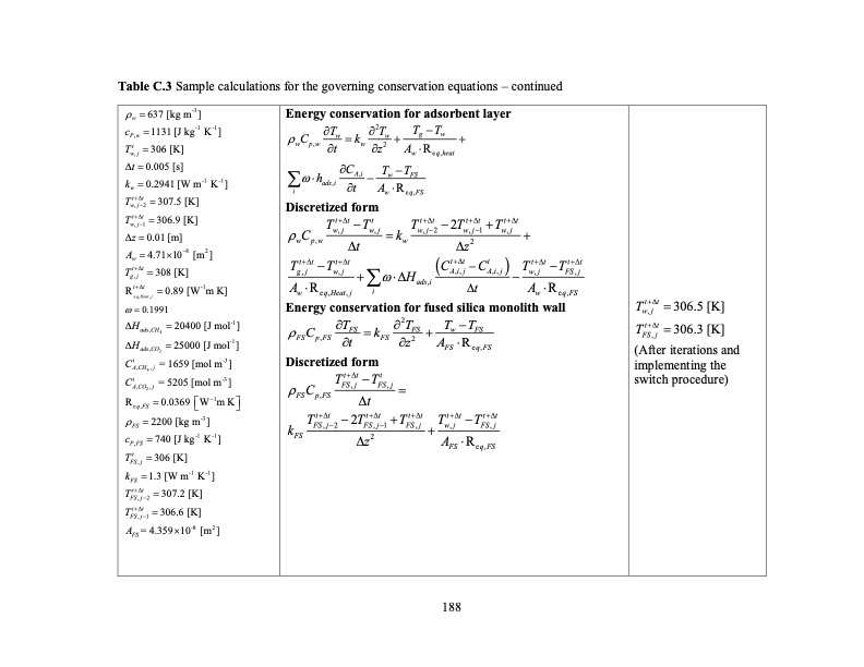 temperature-swing-adsorption-processes-for-gas-separation-215