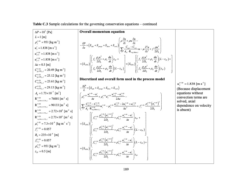 temperature-swing-adsorption-processes-for-gas-separation-216