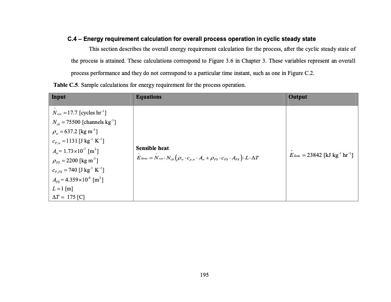 temperature-swing-adsorption-processes-for-gas-separation-222
