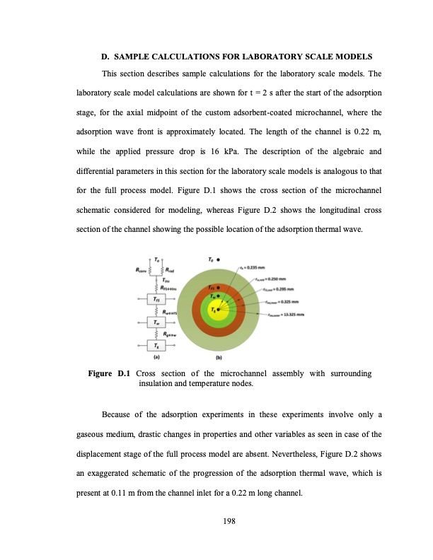 temperature-swing-adsorption-processes-for-gas-separation-225