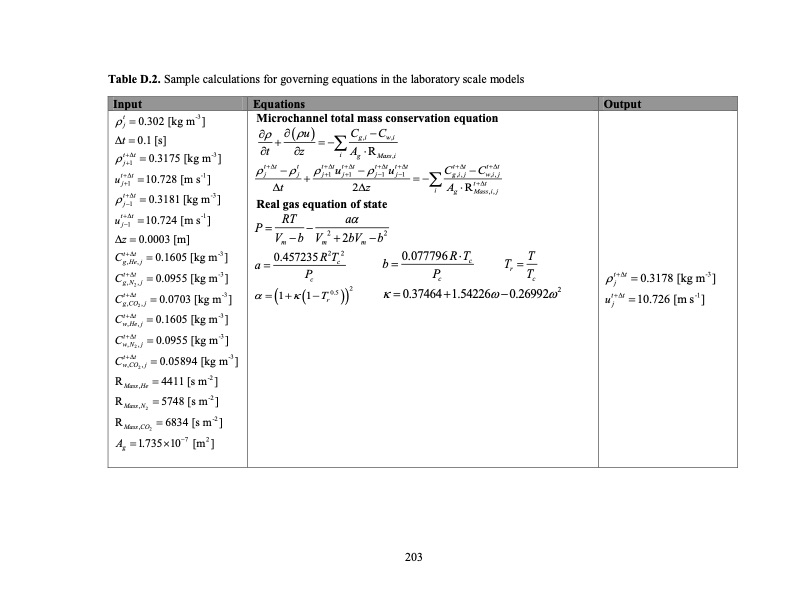 temperature-swing-adsorption-processes-for-gas-separation-230