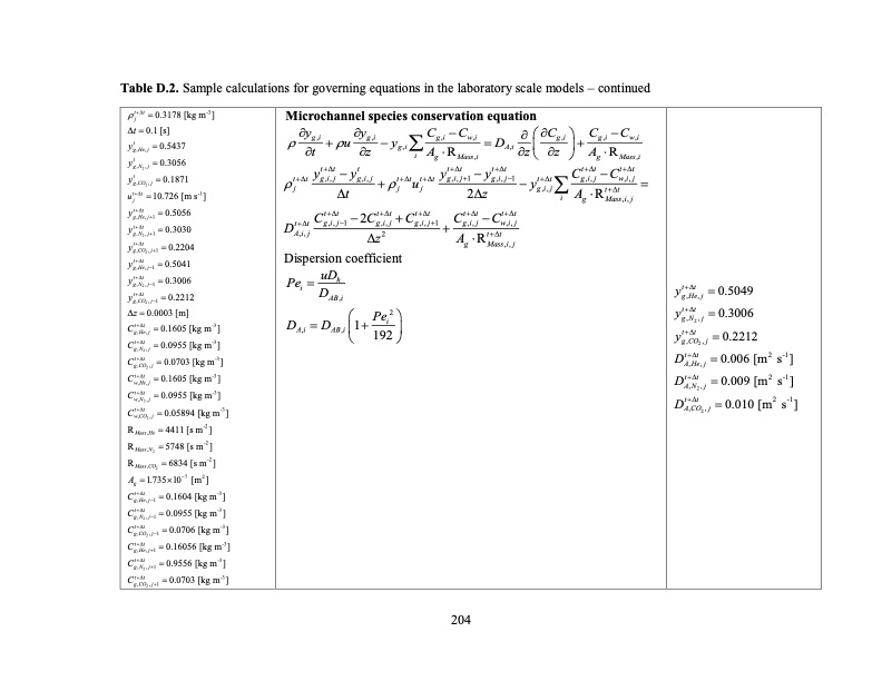 temperature-swing-adsorption-processes-for-gas-separation-231