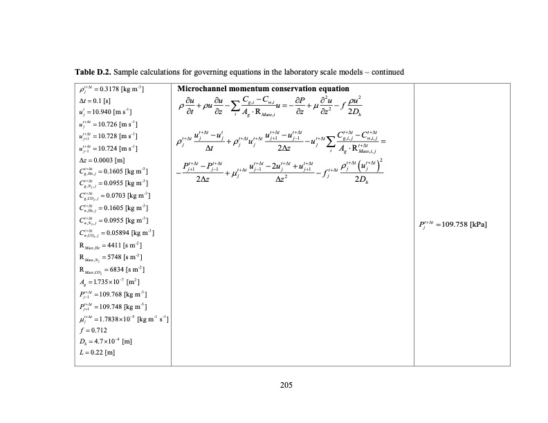 temperature-swing-adsorption-processes-for-gas-separation-232