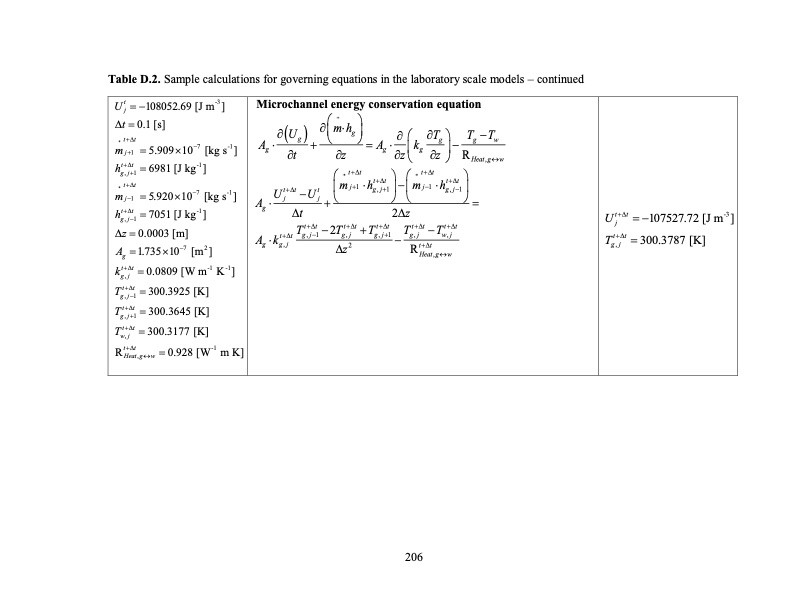 temperature-swing-adsorption-processes-for-gas-separation-233
