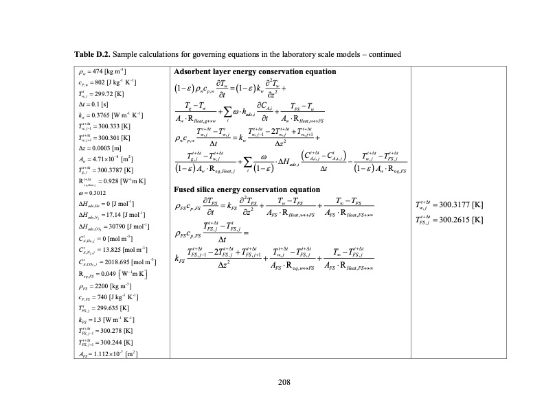 temperature-swing-adsorption-processes-for-gas-separation-235