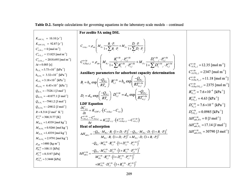 temperature-swing-adsorption-processes-for-gas-separation-236