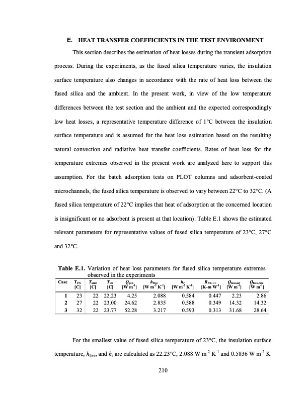 temperature-swing-adsorption-processes-for-gas-separation-237