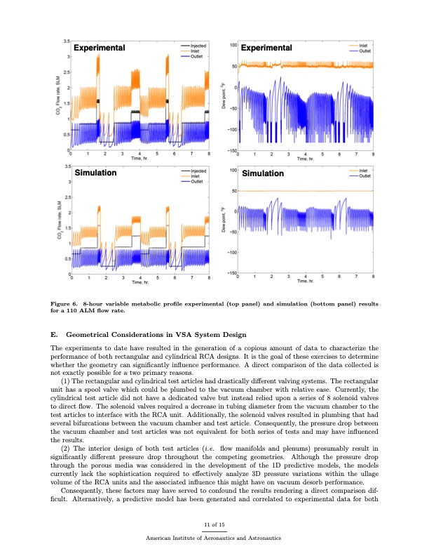 vacuum-swing-adsorption-units-spacesuit-carbon-dioxide-and-h-011