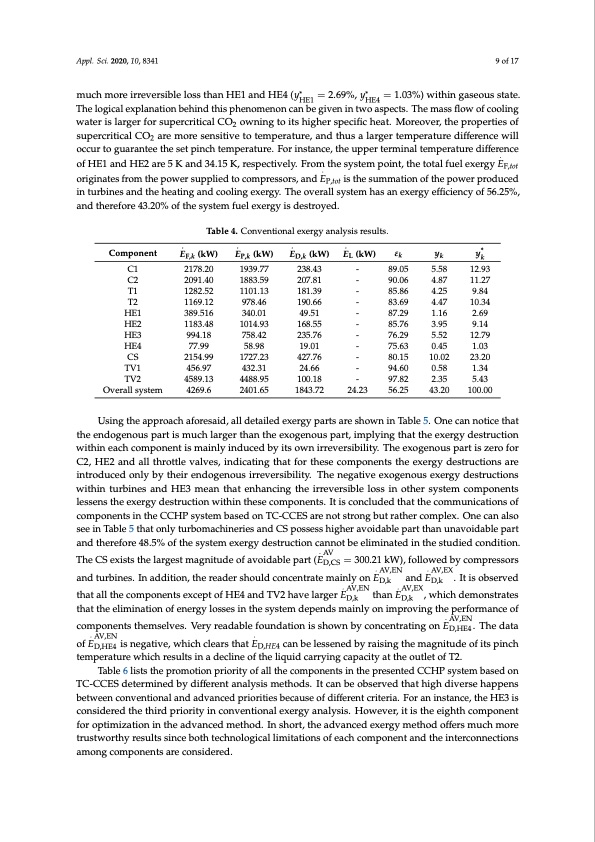 advanced-performance-co2-energy-storage-based-trigen-009