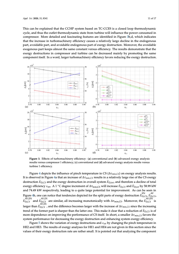 advanced-performance-co2-energy-storage-based-trigen-011