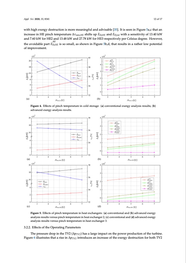 advanced-performance-co2-energy-storage-based-trigen-012