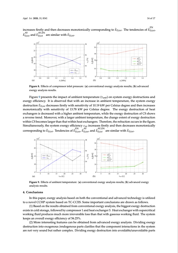 advanced-performance-co2-energy-storage-based-trigen-014