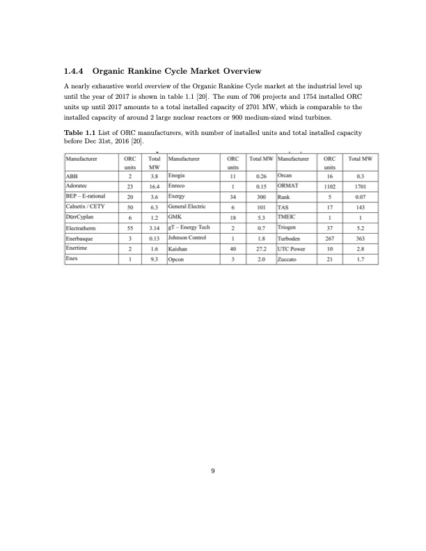 analysis-organic-rankine-cycles-boiler-station-028