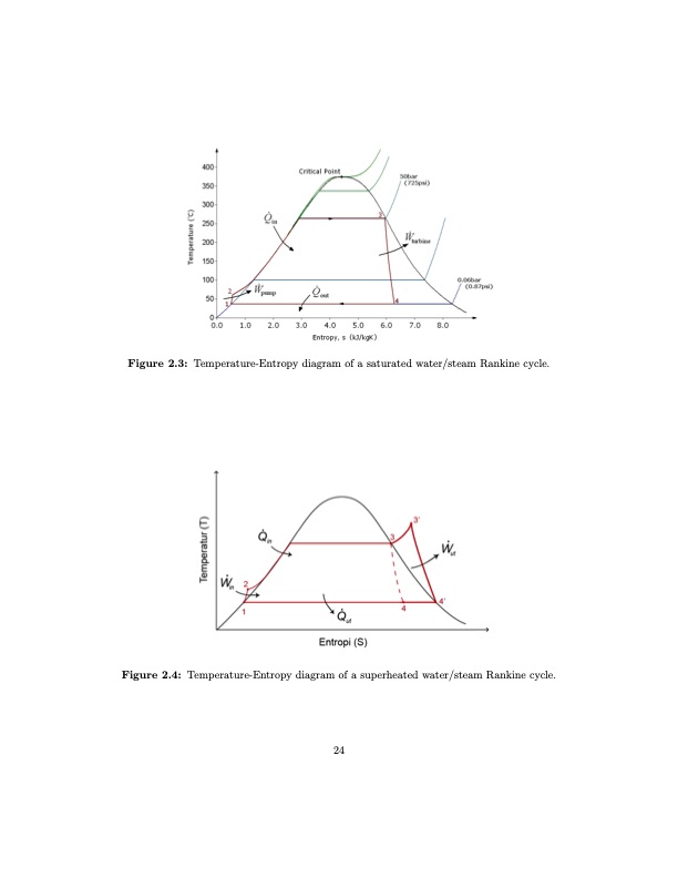 analysis-organic-rankine-cycles-boiler-station-043