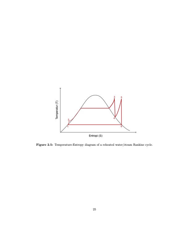 analysis-organic-rankine-cycles-boiler-station-044