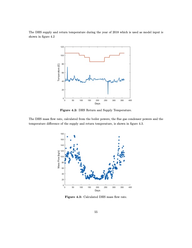 analysis-organic-rankine-cycles-boiler-station-074
