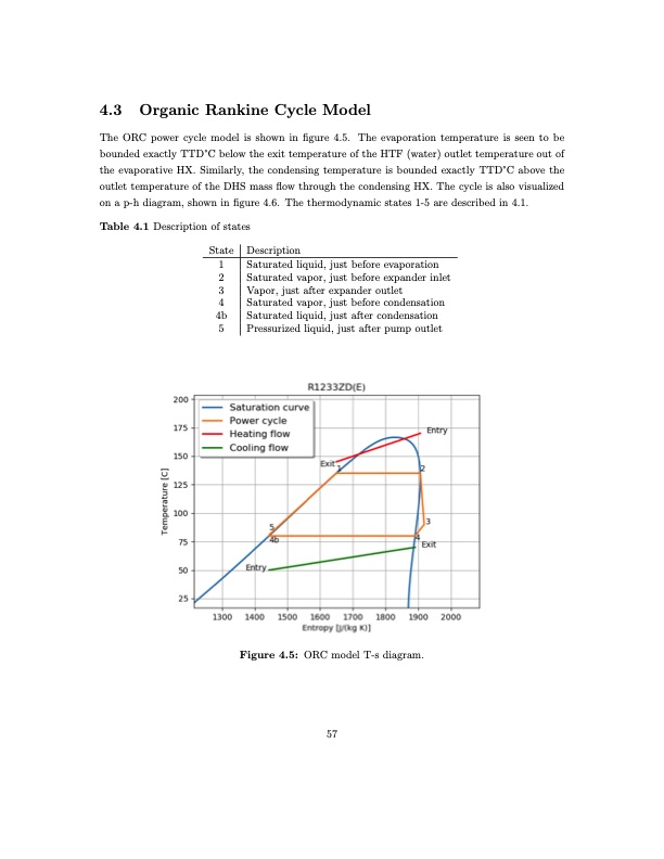 analysis-organic-rankine-cycles-boiler-station-076