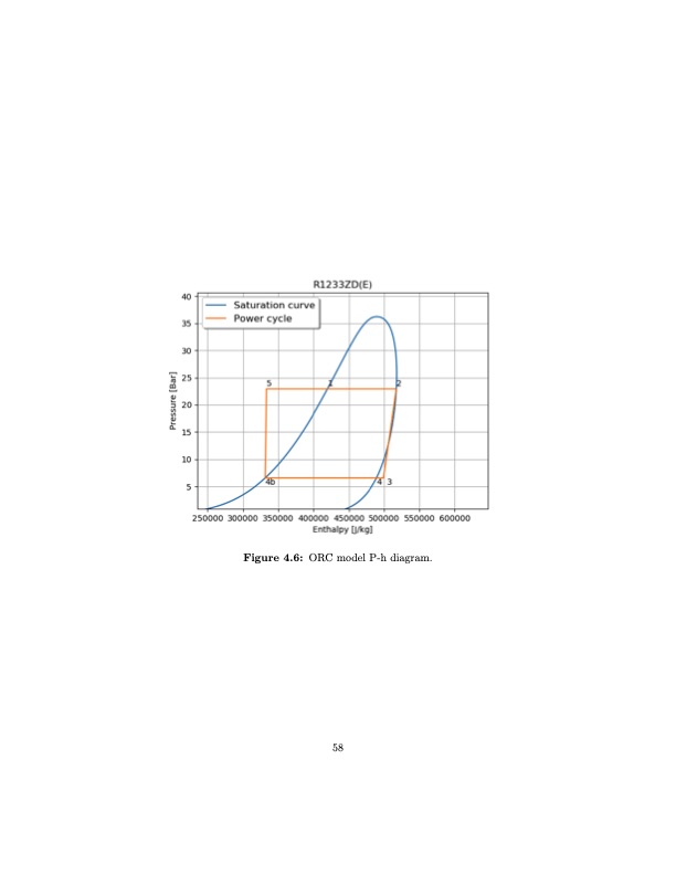 analysis-organic-rankine-cycles-boiler-station-077