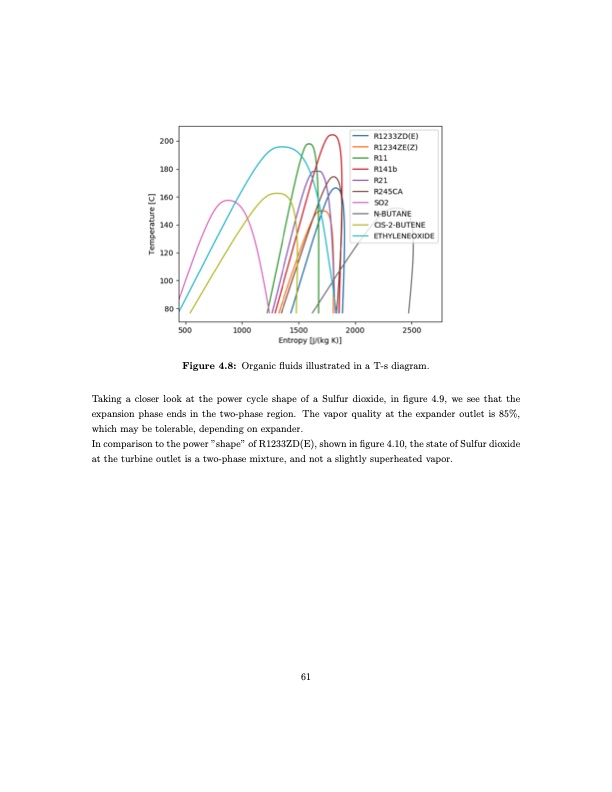 analysis-organic-rankine-cycles-boiler-station-080