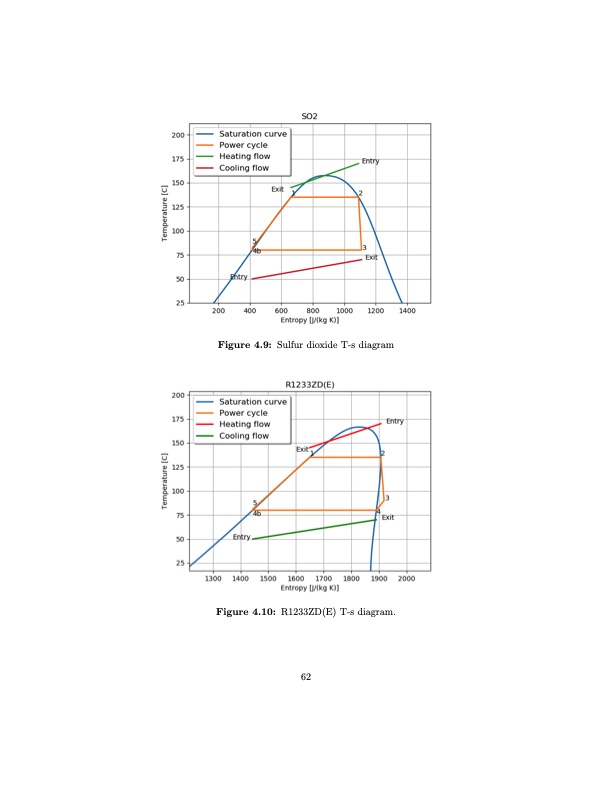 analysis-organic-rankine-cycles-boiler-station-081