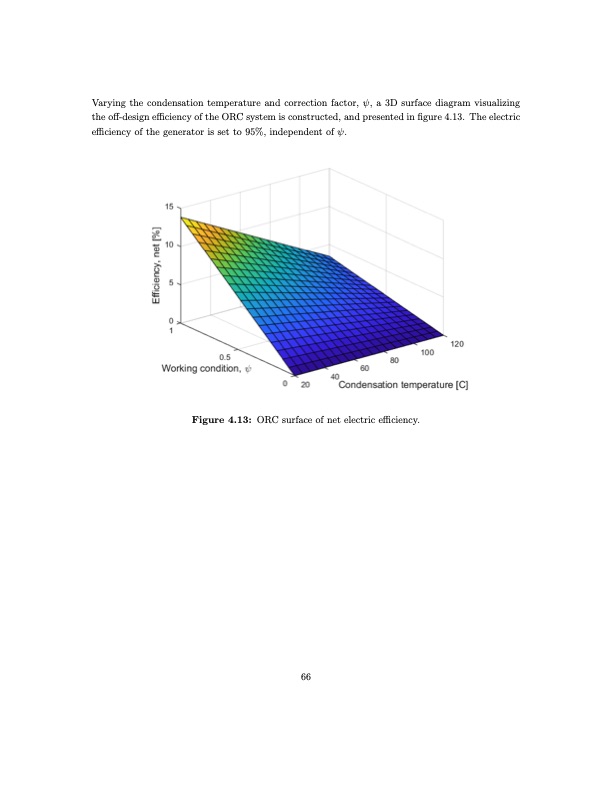 analysis-organic-rankine-cycles-boiler-station-085