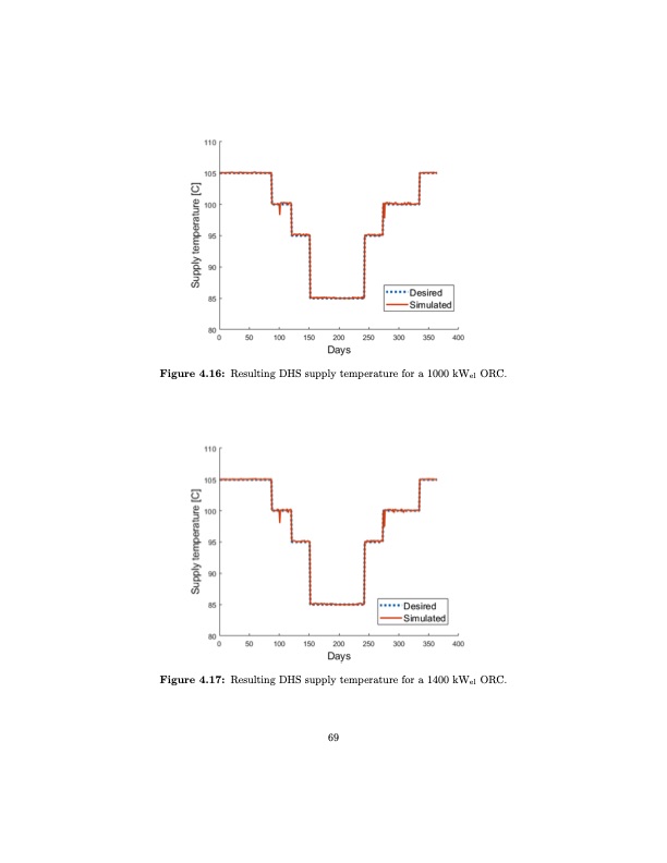 analysis-organic-rankine-cycles-boiler-station-088