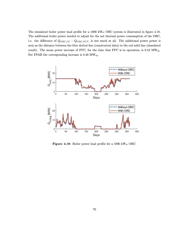 analysis-organic-rankine-cycles-boiler-station-089