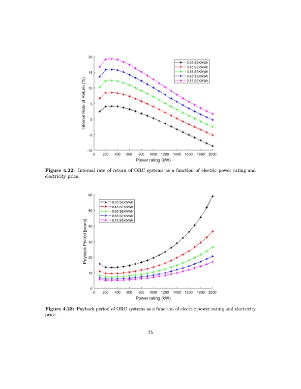 analysis-organic-rankine-cycles-boiler-station-094
