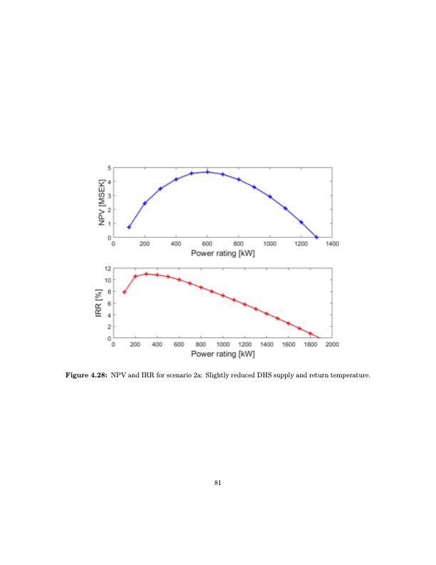 analysis-organic-rankine-cycles-boiler-station-100