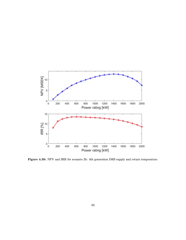 analysis-organic-rankine-cycles-boiler-station-102