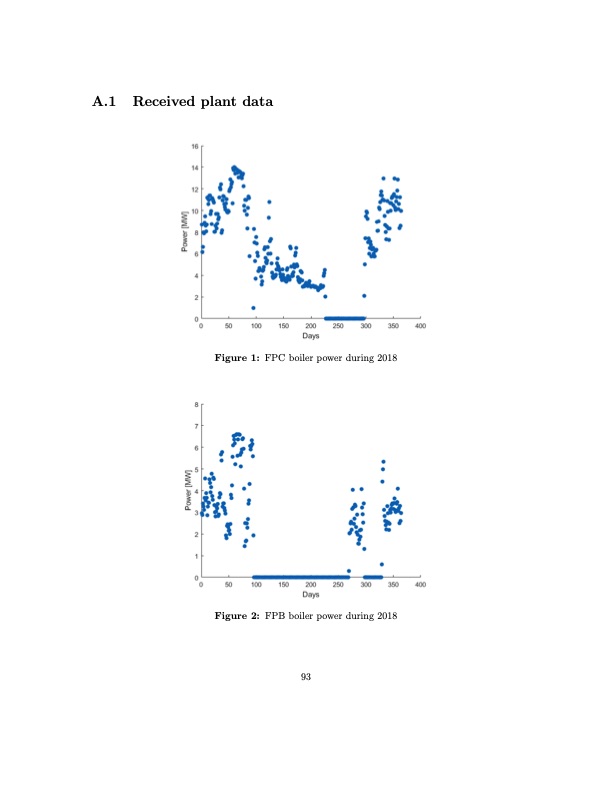 analysis-organic-rankine-cycles-boiler-station-112