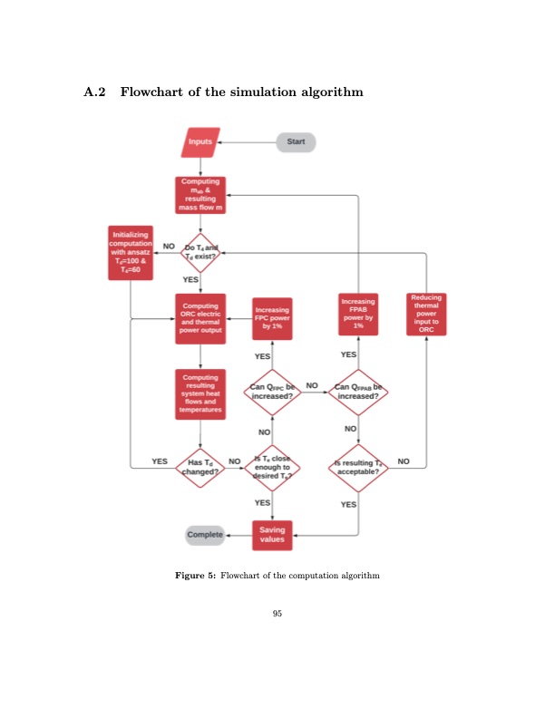 analysis-organic-rankine-cycles-boiler-station-114