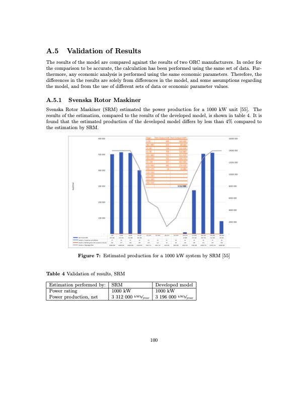 analysis-organic-rankine-cycles-boiler-station-119
