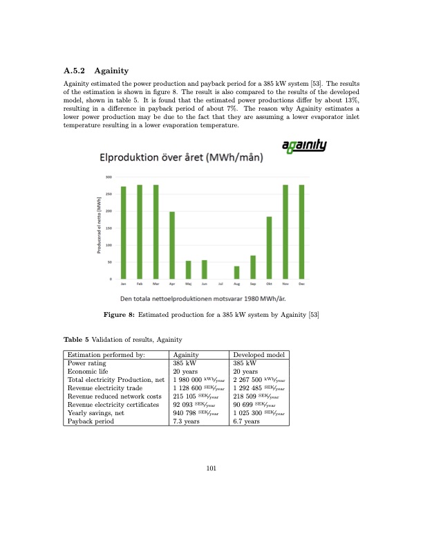 analysis-organic-rankine-cycles-boiler-station-120