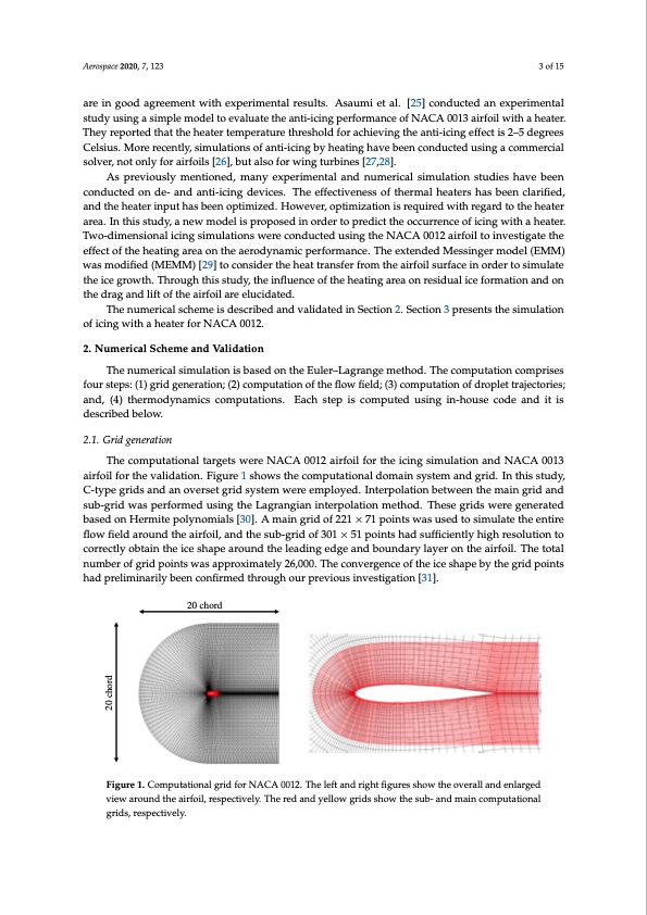 anti-icing-electric-heaters-icing-naca-0012-airfoil-003