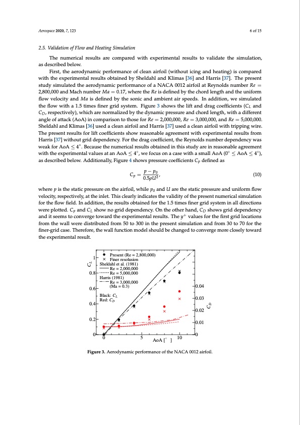 anti-icing-electric-heaters-icing-naca-0012-airfoil-006