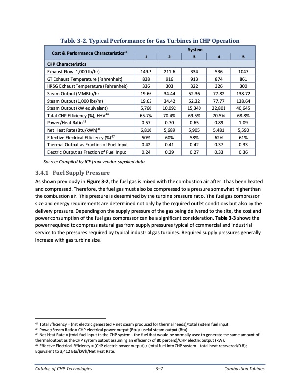 catalog-chp-technologies-009