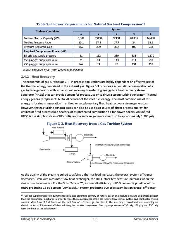 catalog-chp-technologies-010