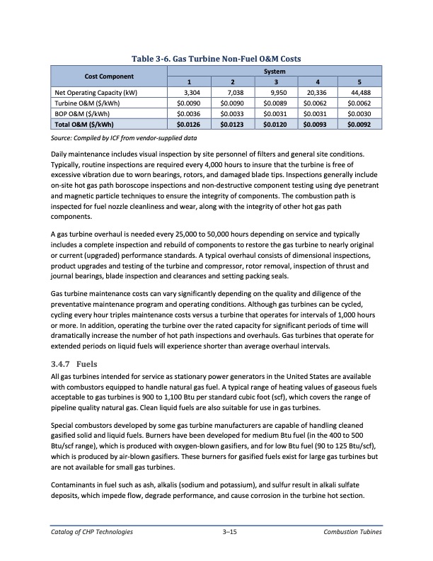 catalog-chp-technologies-017