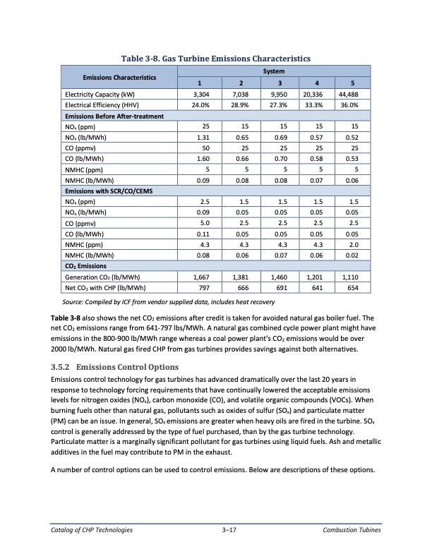catalog-chp-technologies-019