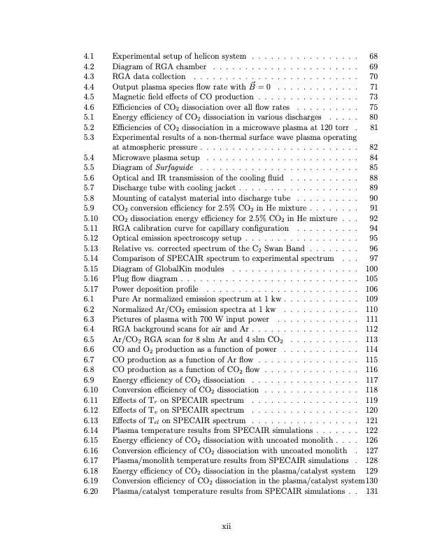 co2-conversion-a-microwave-plasma-catalyst-system-013