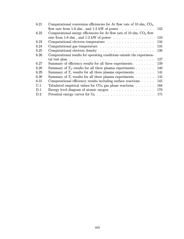 co2-conversion-a-microwave-plasma-catalyst-system-014