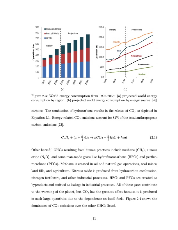 co2-conversion-a-microwave-plasma-catalyst-system-028