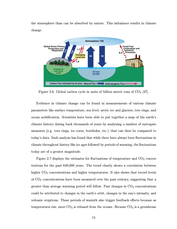 co2-conversion-a-microwave-plasma-catalyst-system-032