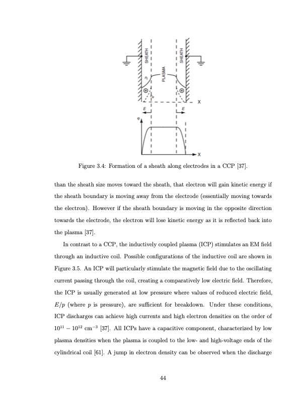 co2-conversion-a-microwave-plasma-catalyst-system-061