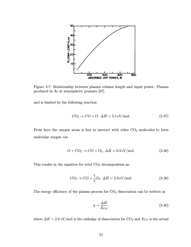 co2-conversion-a-microwave-plasma-catalyst-system-068